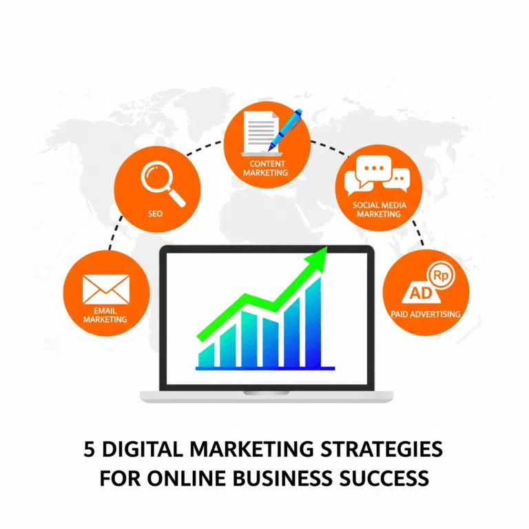 strategi digital marketing